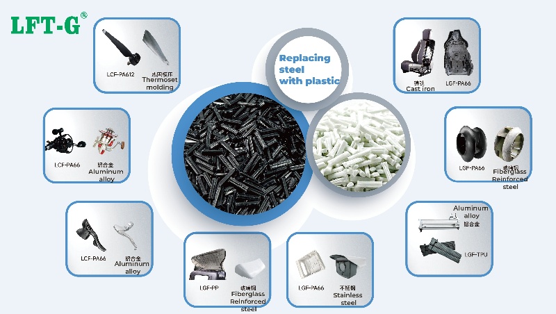 PPS Long Carbon Fiber Reinforced Material