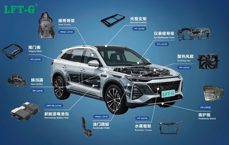 PA6 Long Carbon Fiber Reinforced Material